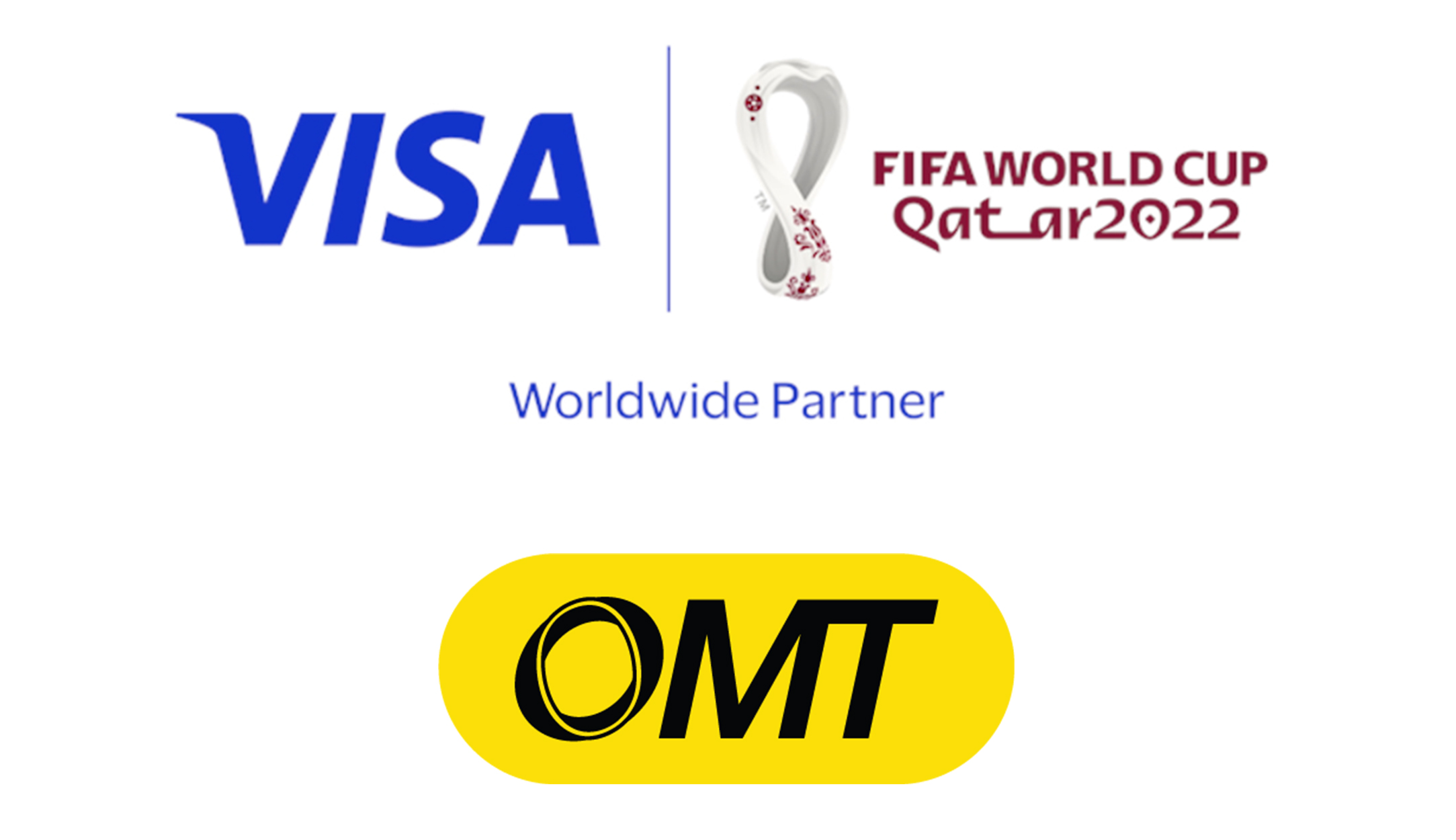 Play it Right & Fly to the FIFA World Cup™ with OMT Visa Card!